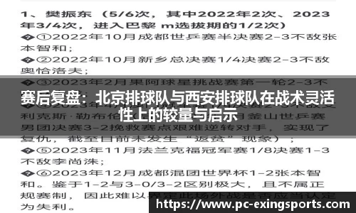 赛后复盘：北京排球队与西安排球队在战术灵活性上的较量与启示
