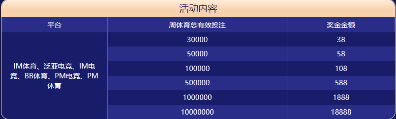 e星体育体育大闯关